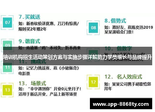 培训机构招生活动策划方案与实施步骤详解助力学员增长与品牌提升